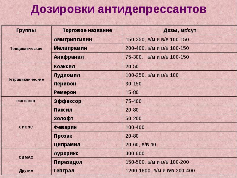 Где В Беларуси Можно Купить Смертельные Припораты